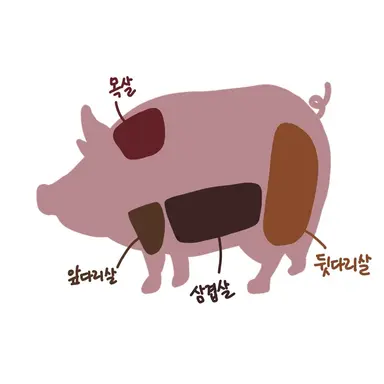 Profile image of 강여우