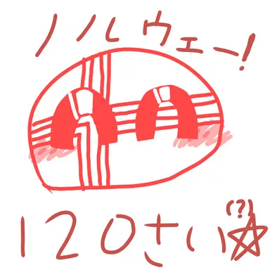 Profile image of ノルウェー