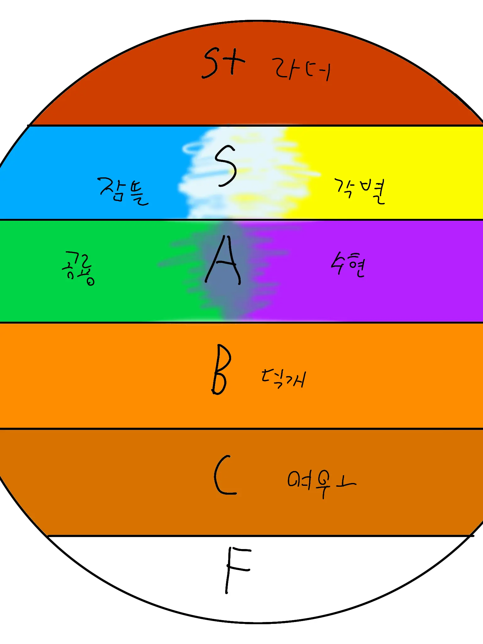 jia1604의 초능력 계급 학교(+여우)