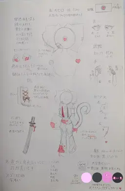 Profile image of オセロ