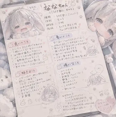 Profile image of なな