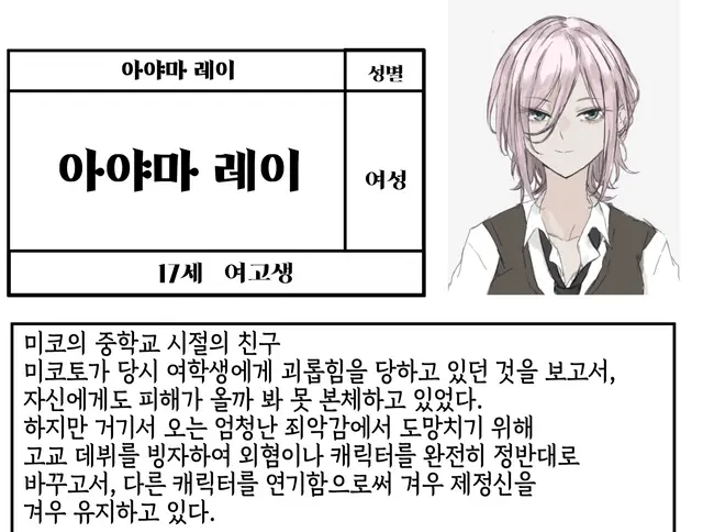 Profile image of 아야마 레이