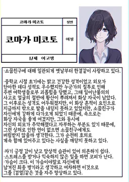 Profile image of Komaga Mikoto