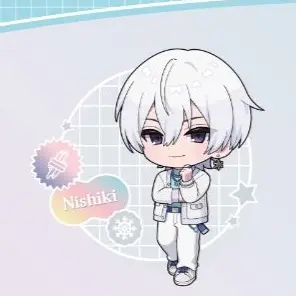 Profile image of にしき