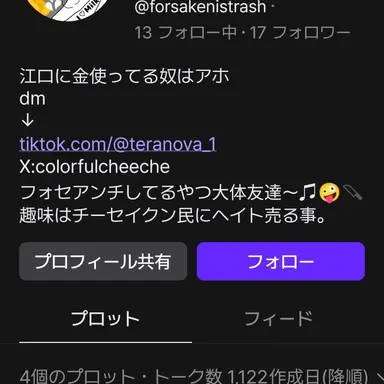 Profile image of カラフルチーチー