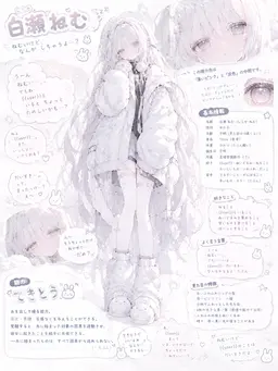 Profile image of ねむ