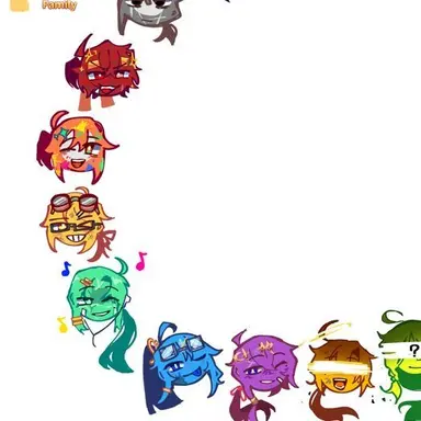 Profile image of Others.    And group