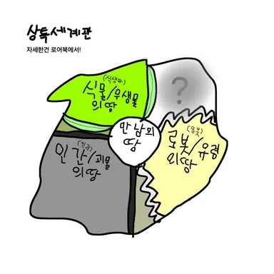 Profile image of 상특세계관 설정