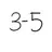 3학년5반 단톡방