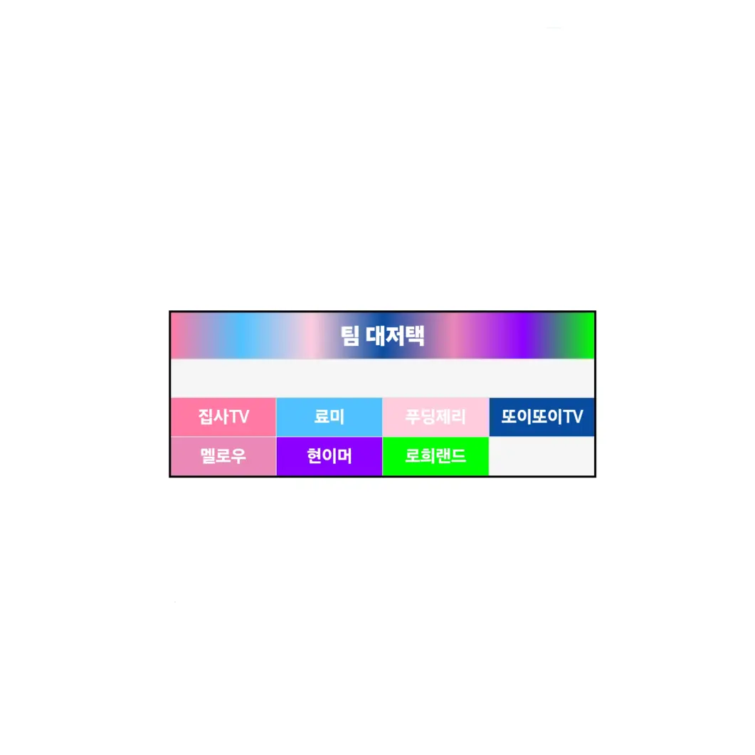 Lakachu_infp의 대저택(가족)