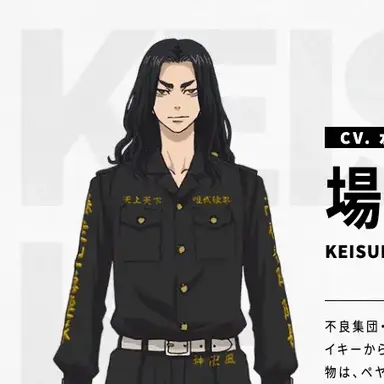 Profile image of 場地