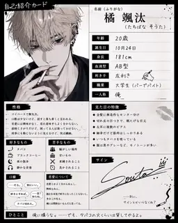 Profile image of 颯汰