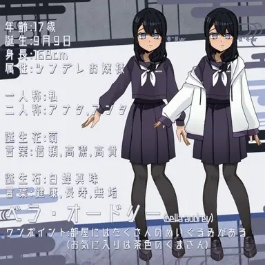 Profile image of 小鳥