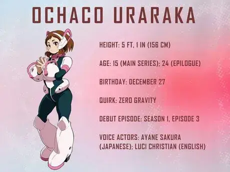 Profile image of Ochaco Uraraka