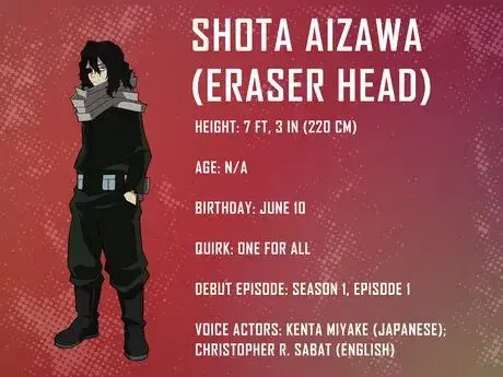 Profile image of Shota Aizawa