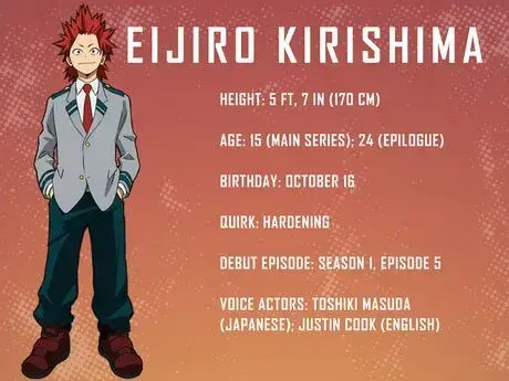 Profile image of Eijiro Kirishima