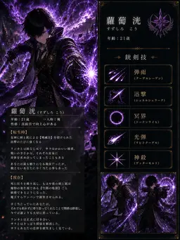 Profile image of コウ