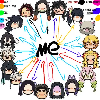 Profile image of 키부츠지 무잔