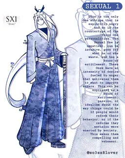 Profile image of SX1