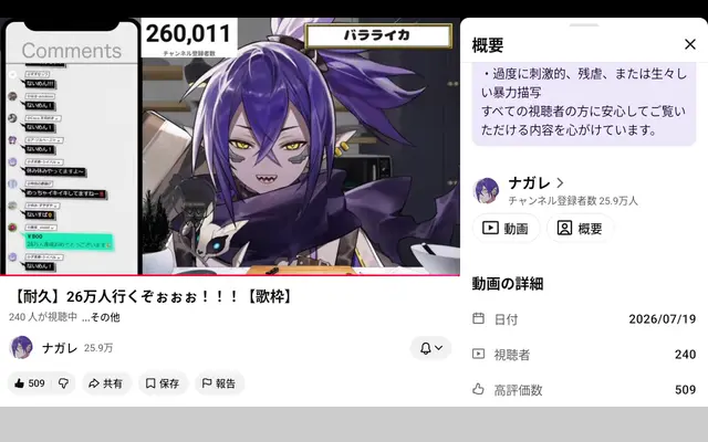 Profile image of Nagare