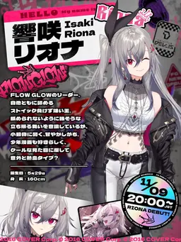 Profile image of 響咲 リオナ