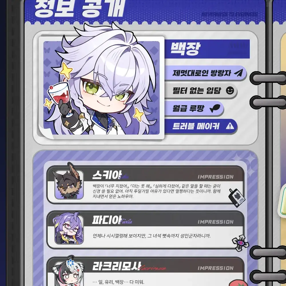 Amitiese223의 이상 관리국 E.T.D 4팀