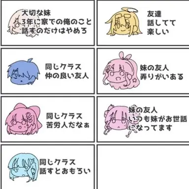 Profile image of ルカ