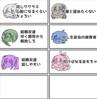 Profile image of ウパパロン
