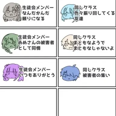 Profile image of ぐさお