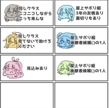 Profile image of ガンマス