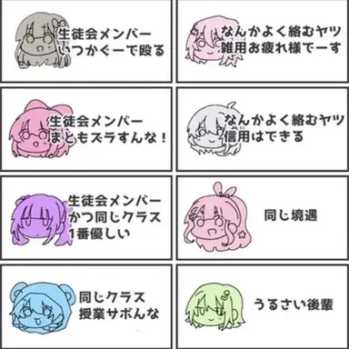 Profile image of ラテ