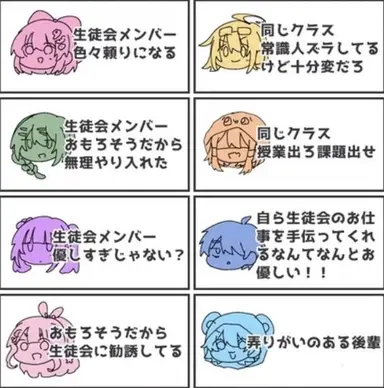 Profile image of めめんともり