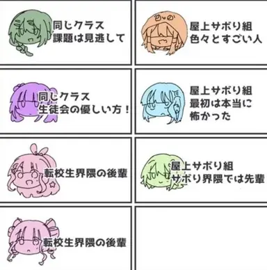 Profile image of ぜんこぱす