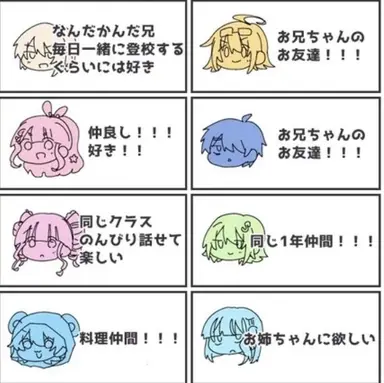 Profile image of ヒナ