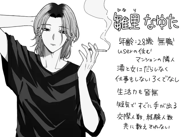 Profile image of なゆた
