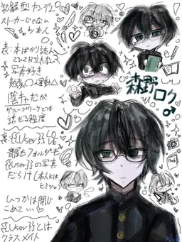 Profile image of 森野ロク