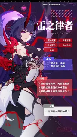 Profile image of 메이