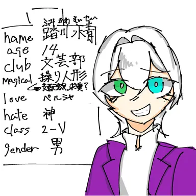 Profile image of 踏川水青