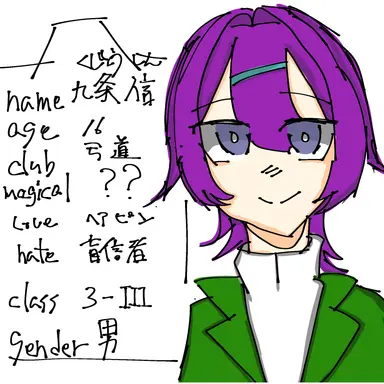 Profile image of 九条信