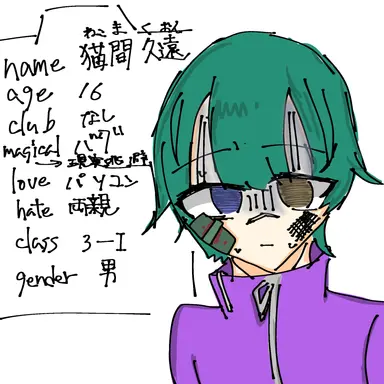 Profile image of 猫間久遠