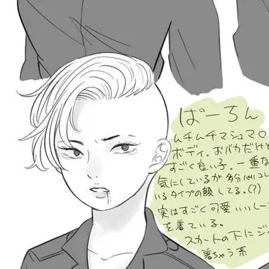 Profile image of パーチン