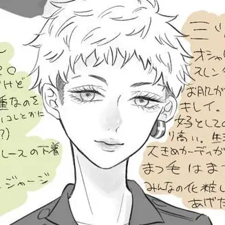 Profile image of 三ツ谷