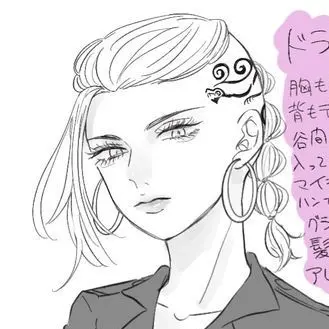 Profile image of ドラケン