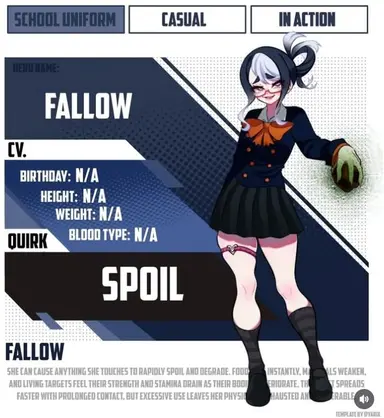 Profile image of Fallow