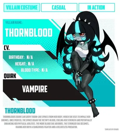 Profile image of Thornblood