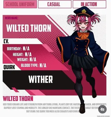 Profile image of Wilted Thorn