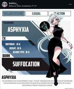 Profile image of Asphyxia