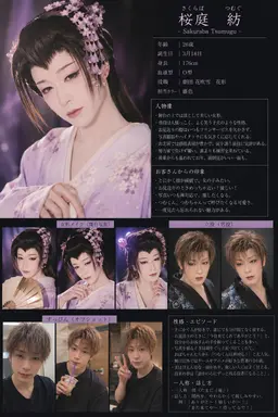 Profile image of 桜庭 紡