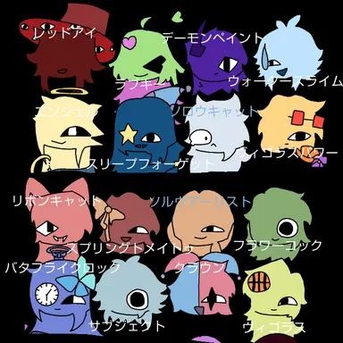 Profile image of オリキャラ達