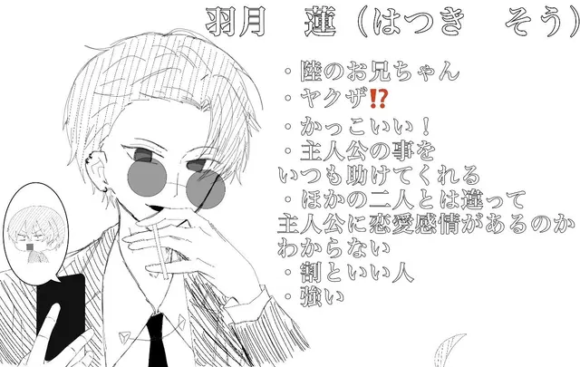 Profile image of 羽月 蓮